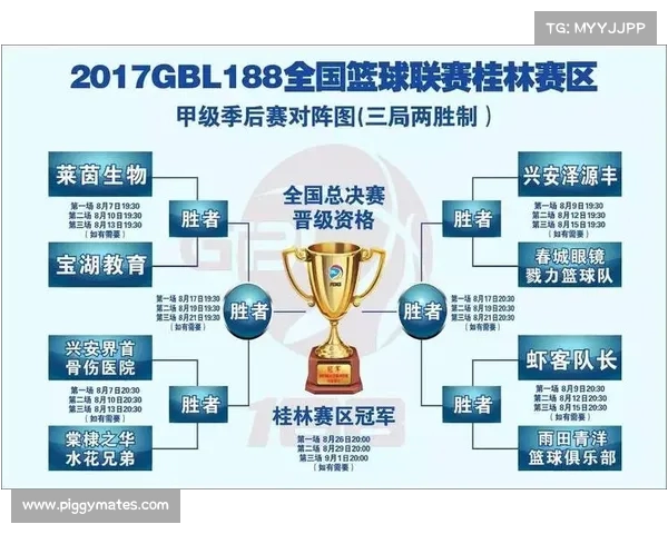 强队巅峰对决 谁将脱颖而出成为最终冠军的最大黑马 强队巅峰对决 谁将脱颖而出成为最终冠军的最大黑马